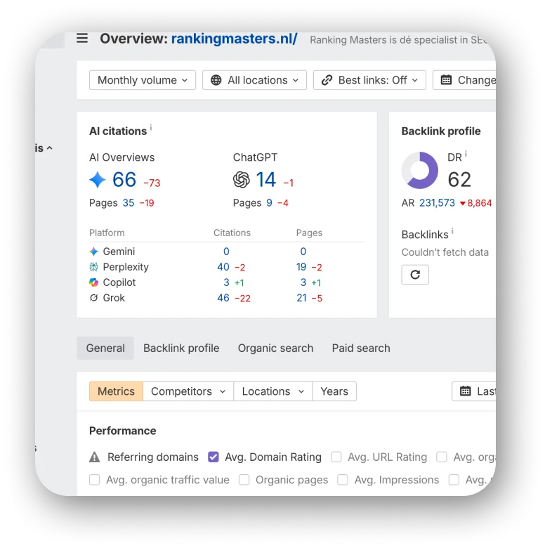 Ahrefs backlink dashboard