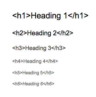 Heading Tags