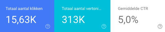 klikken