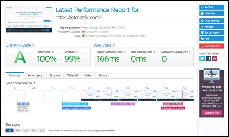 gtmetrix performance report
