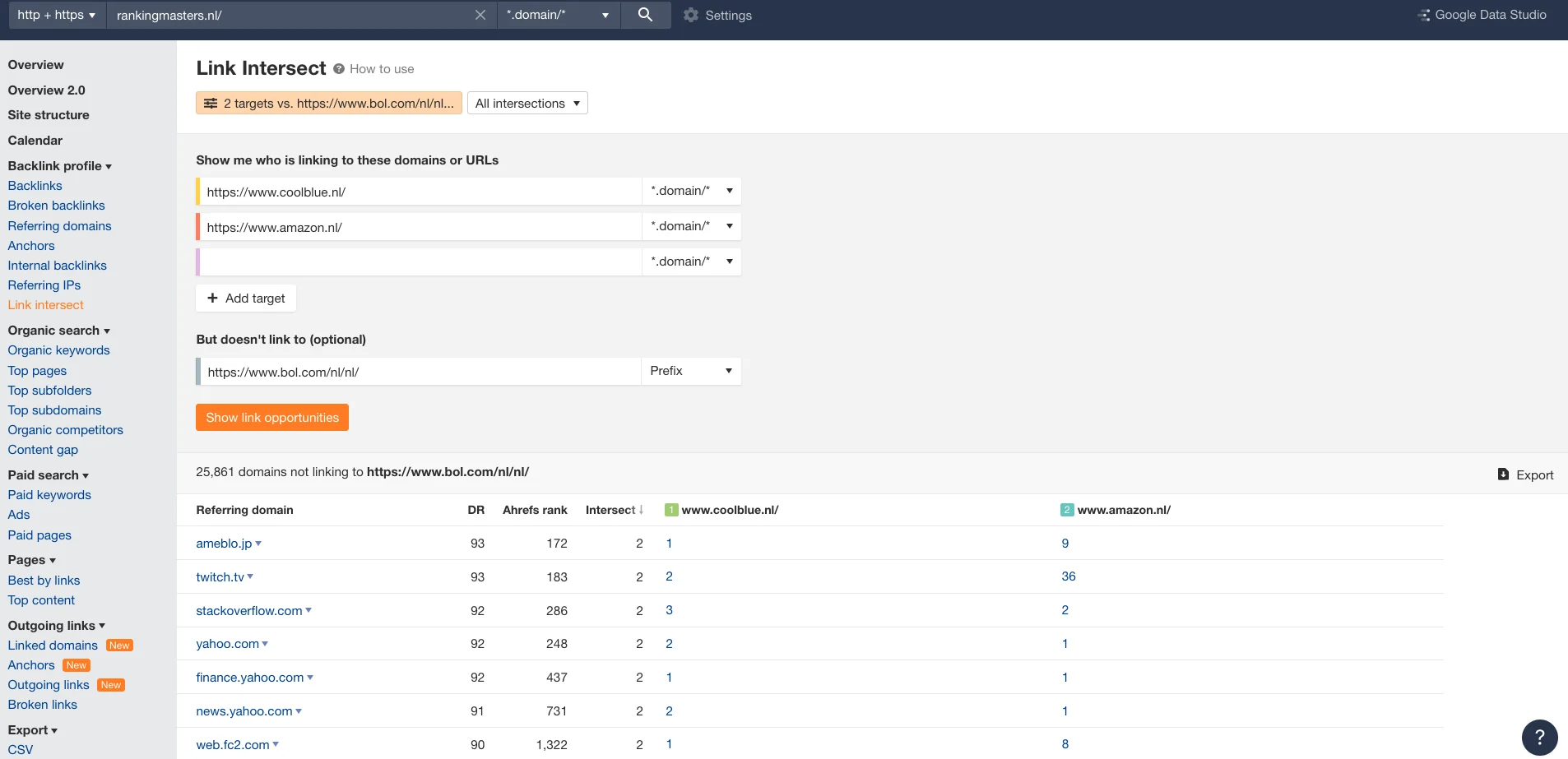 Concurrenten Linkbuilding Strategie