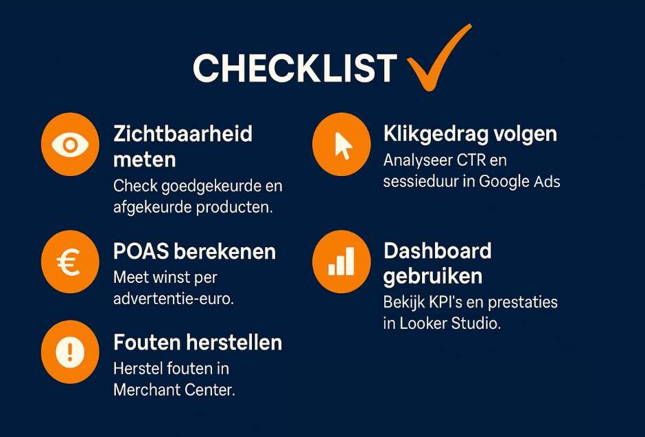 Hoe meet je het succes van jouw Shopping optimalisatie?