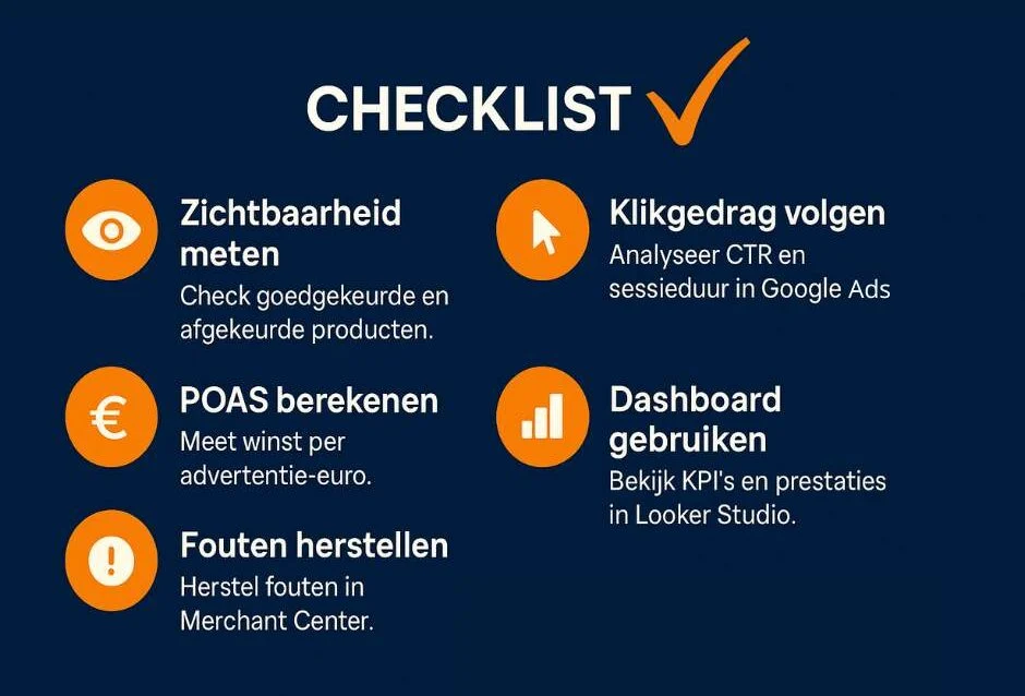 Hoe meet je het succes van jouw Shopping optimalisatie?