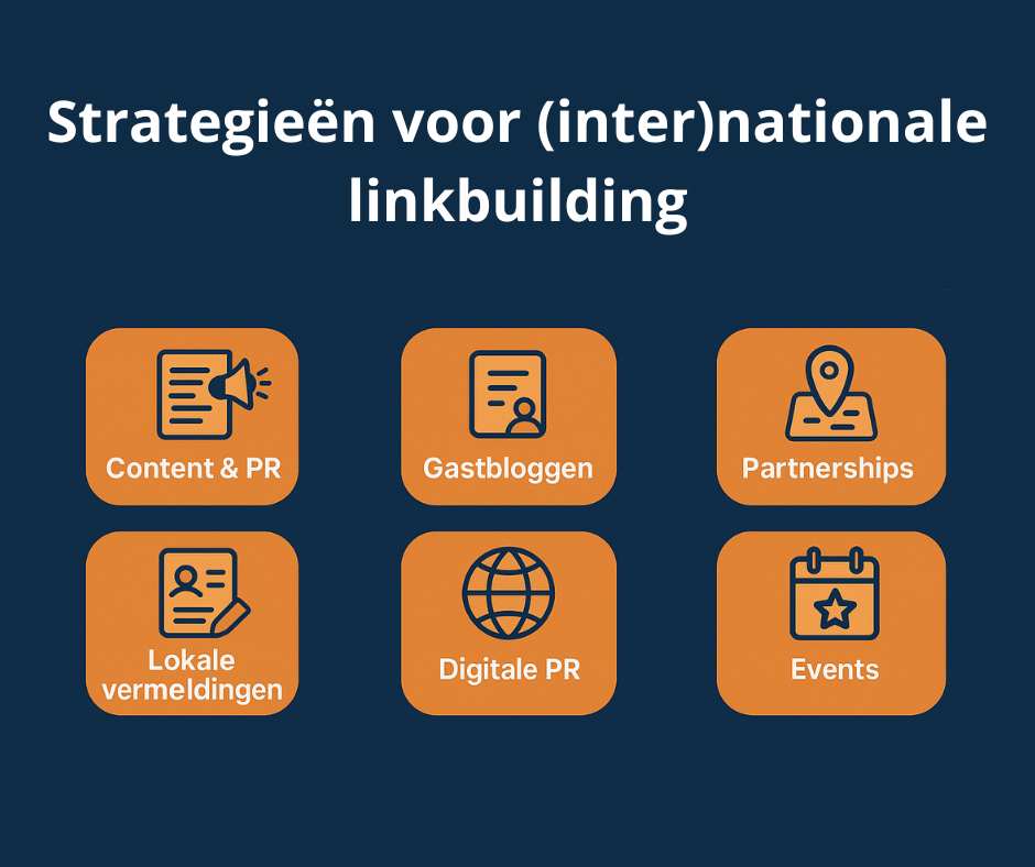(Inter)nationale linkbuilding: zo bouw je wereldwijd autoriteit op