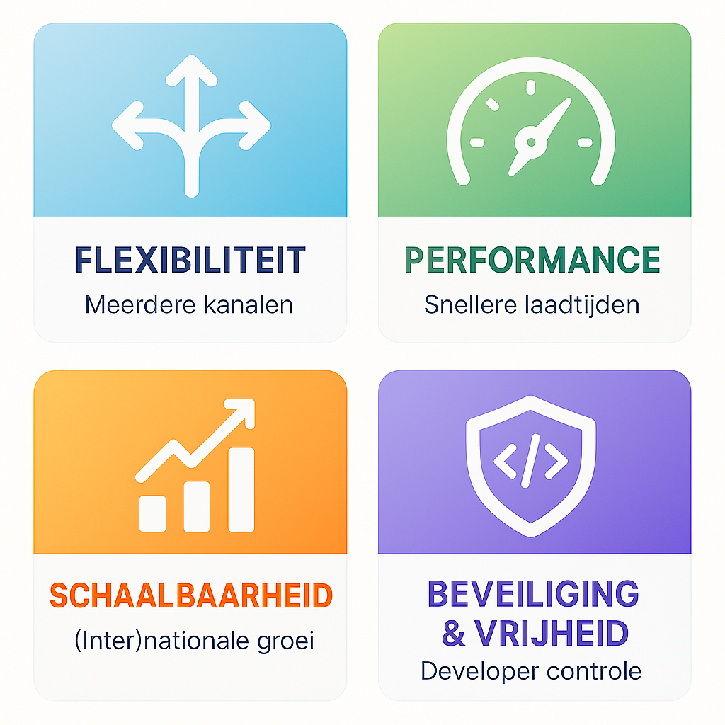Headless CMS en de impact op SEO