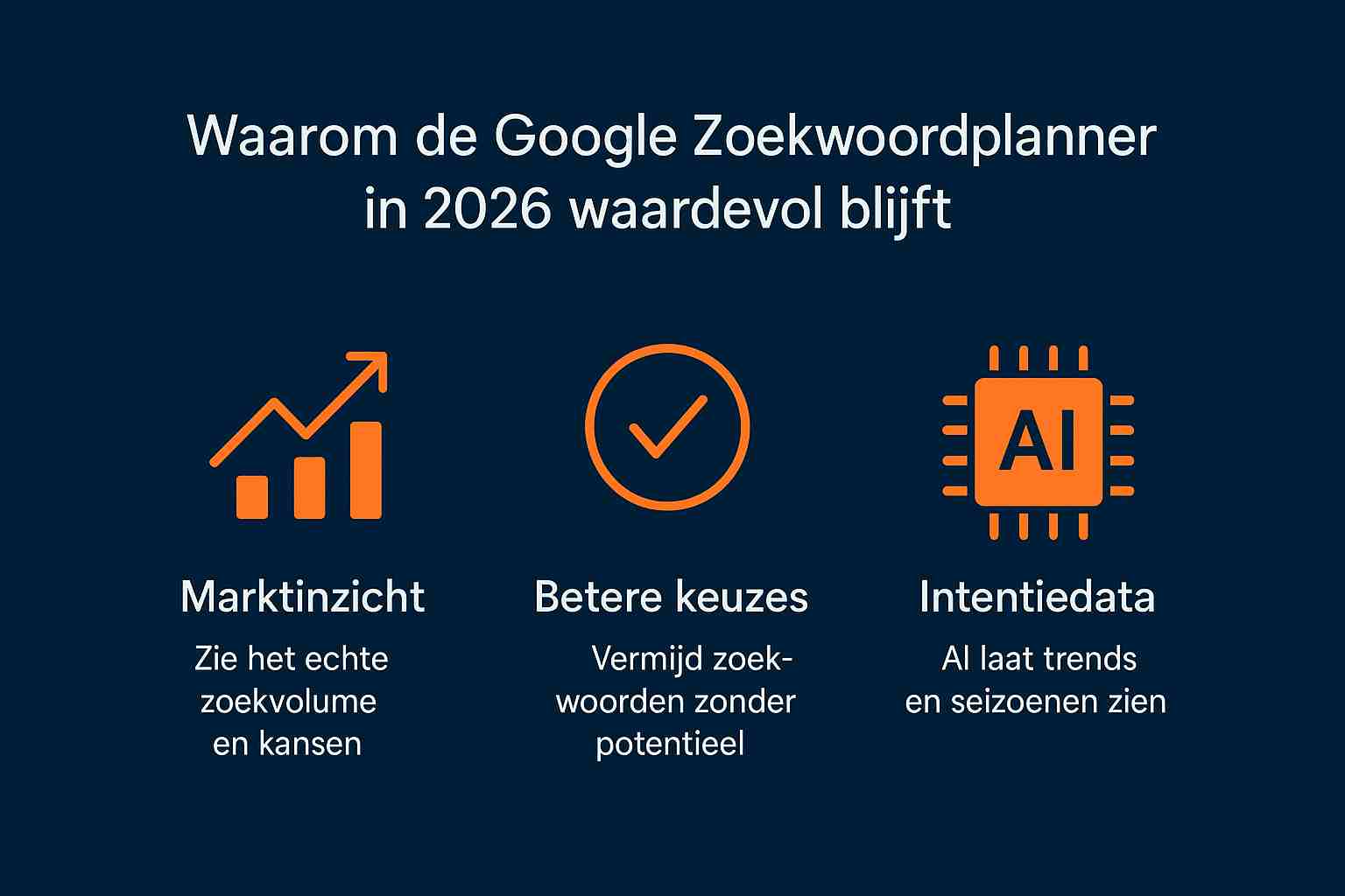Wat is de Google Ads Zoekwoordplanner en waarom is het in 2026 nog steeds waardevol?