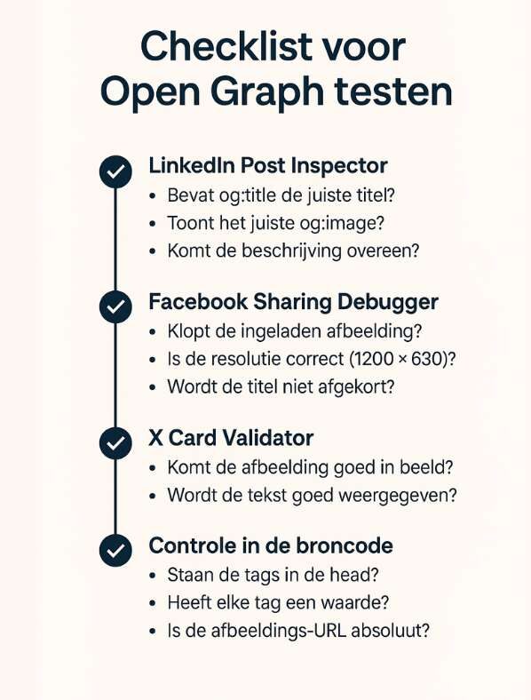 Welke fouten worden vaak gemaakt met Open Graph en hoe voorkom je ze?
