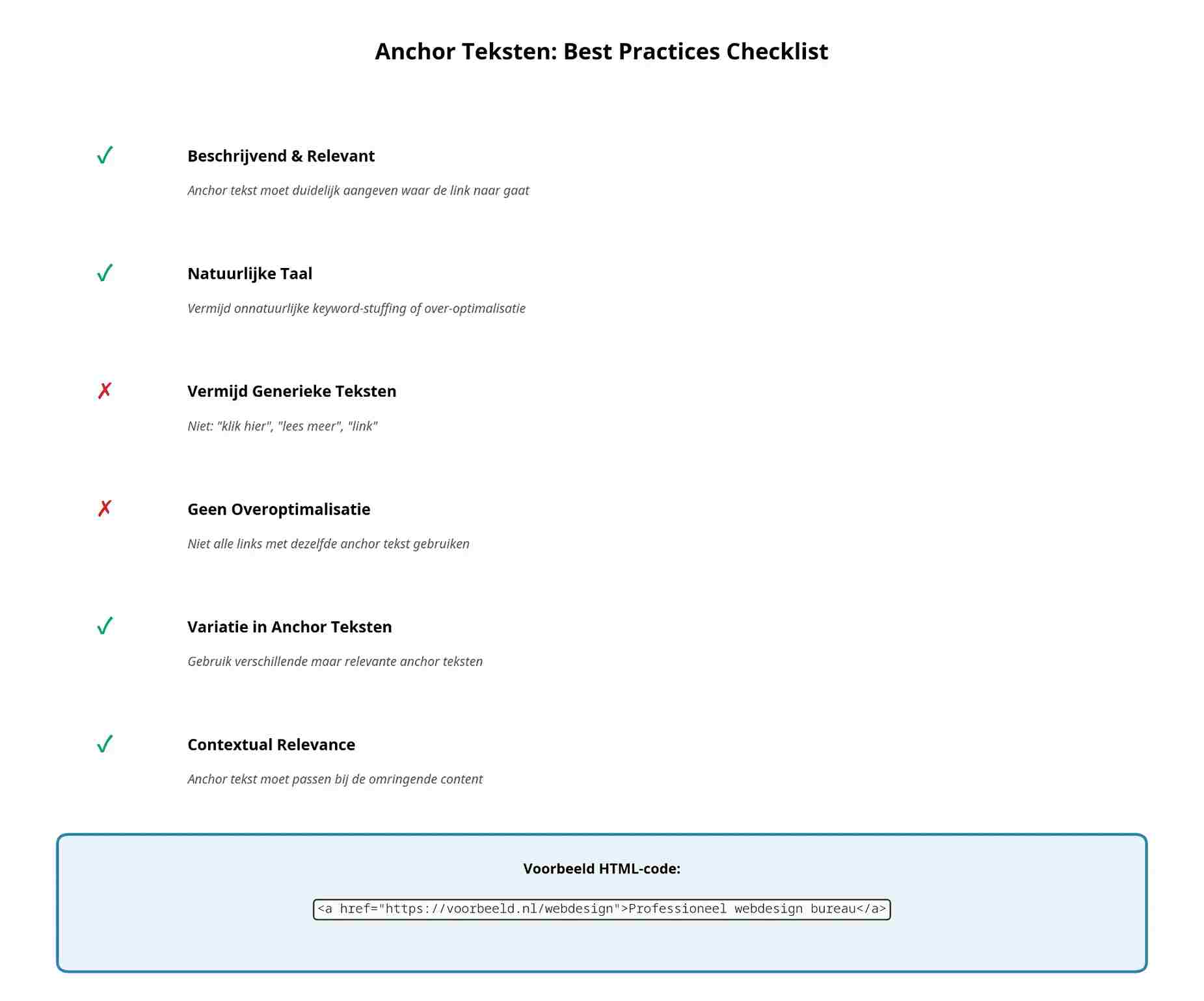 Waarom zijn anchor teksten belangrijk voor SEO?